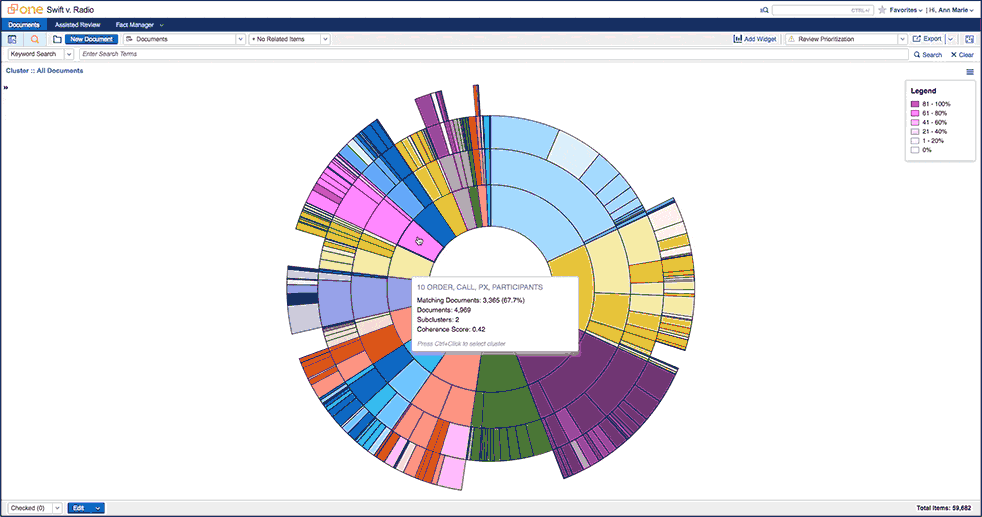Relativity Analytics GIF